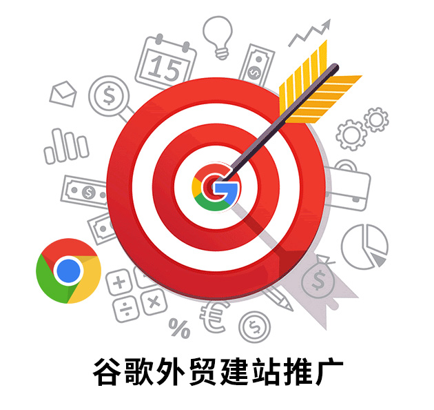 外贸网站如何做好Google搜索推广,建外贸网站多少钱,外贸网站建设多少钱