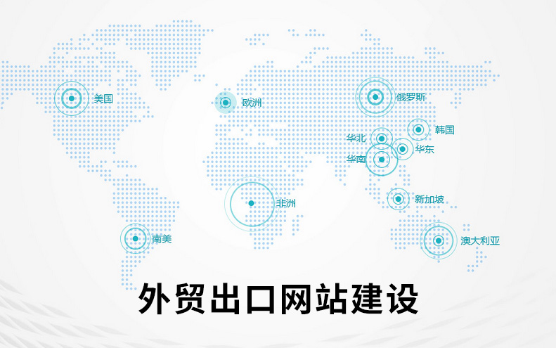 外贸出口建站,外贸出口网站建设