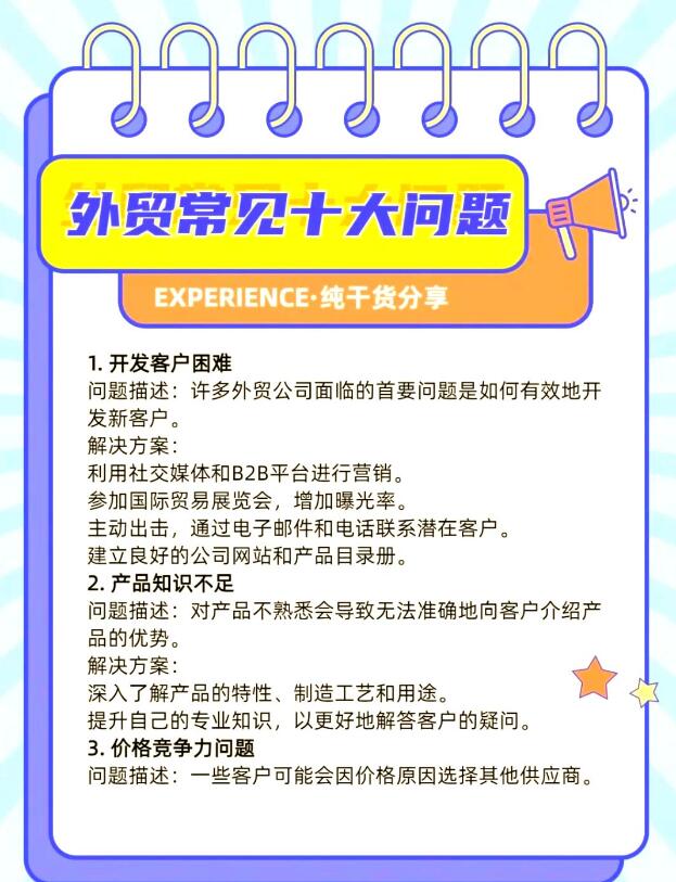 上海外贸建站
