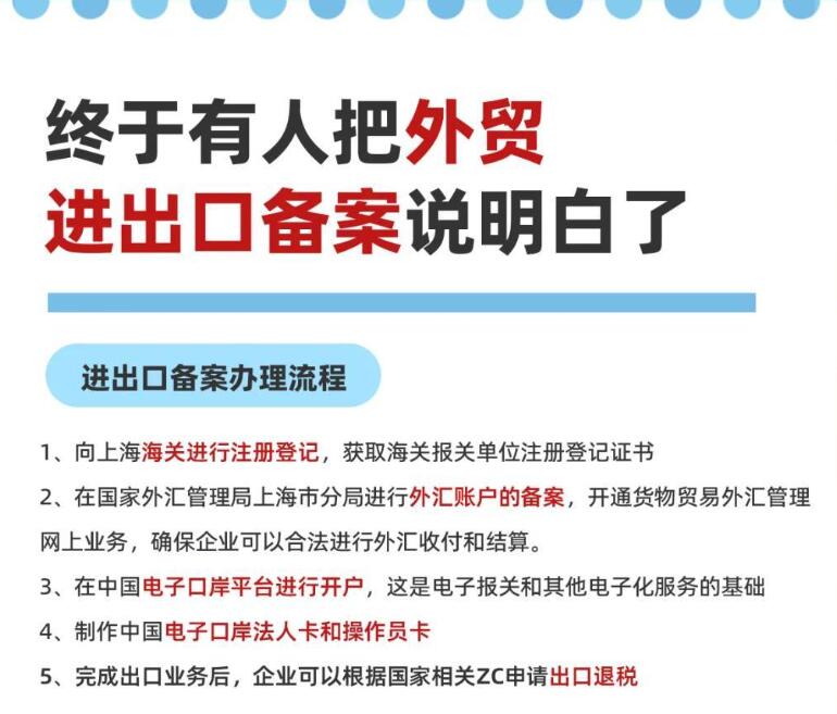 上海外贸建站
