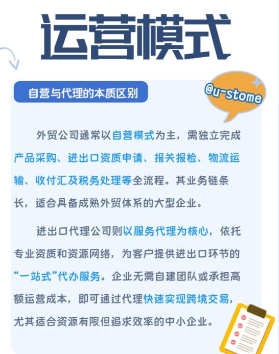 上海外贸建站