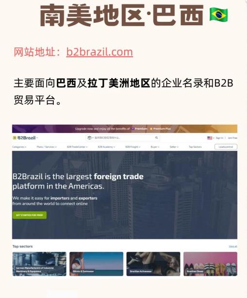 上海外贸建站