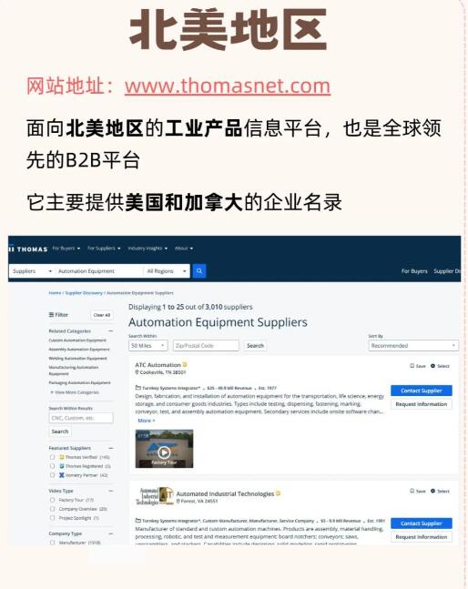 上海外贸建站
