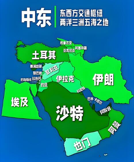 上海外贸建站